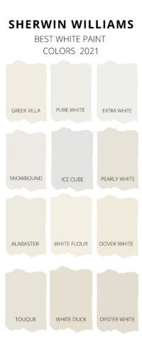 paint colors that sell homes in prescott